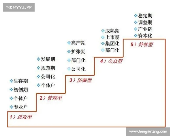 英超官方赞助商背后的战略布局与品牌价值提升解析