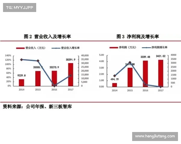 法甲联赛周年庆典回顾与展望:辉煌历程与未来发展趋势分析 法甲联赛周年庆典回顾与展望:辉煌历程与未来发展趋势分析